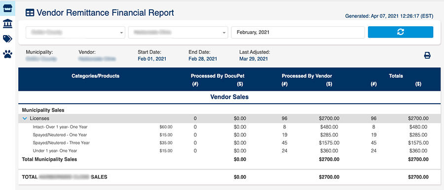 Vendor Reports